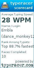 Scorecard for user dance_monkey123