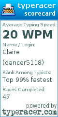 Scorecard for user dancer5118