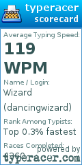 Scorecard for user dancingwizard