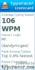 Scorecard for user dandymcgee