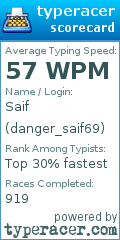 Scorecard for user danger_saif69