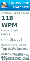 Scorecard for user dani3lju777