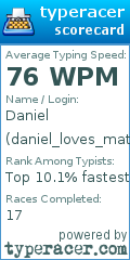 Scorecard for user daniel_loves_math