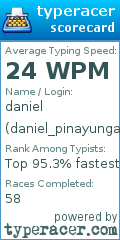 Scorecard for user daniel_pinayungan