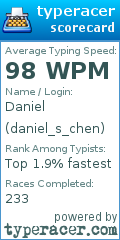 Scorecard for user daniel_s_chen