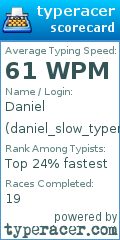 Scorecard for user daniel_slow_typer