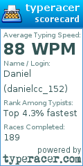 Scorecard for user danielcc_152
