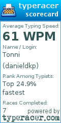 Scorecard for user danieldkp