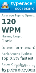 Scorecard for user danielfermanian