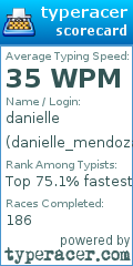 Scorecard for user danielle_mendoza