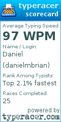 Scorecard for user danielmbrian