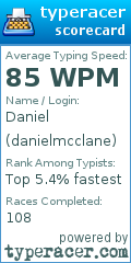 Scorecard for user danielmcclane