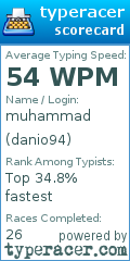 Scorecard for user danio94