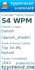 Scorecard for user danish_sheikh