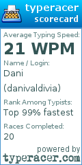 Scorecard for user danivaldivia