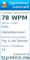 Scorecard for user danjokazooie