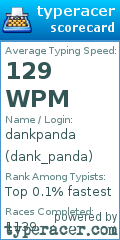 Scorecard for user dank_panda