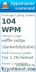 Scorecard for user dankerbillybob42