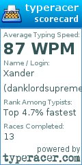 Scorecard for user danklordsupreme