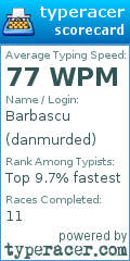 Scorecard for user danmurded