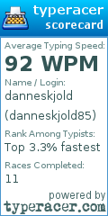 Scorecard for user danneskjold85