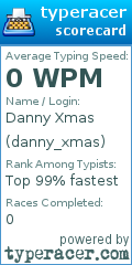 Scorecard for user danny_xmas