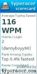 Scorecard for user dannyboyy96
