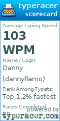 Scorecard for user dannyflamo