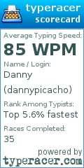 Scorecard for user dannypicacho