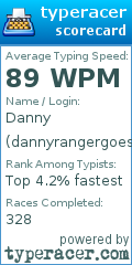 Scorecard for user dannyrangergoes