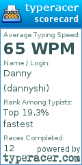 Scorecard for user dannyshi