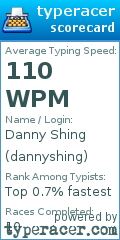 Scorecard for user dannyshing