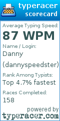 Scorecard for user dannyspeedster