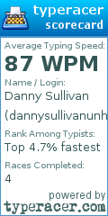 Scorecard for user dannysullivanunh