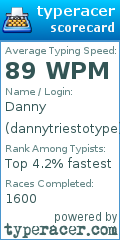 Scorecard for user dannytriestotype