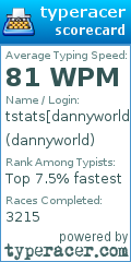 Scorecard for user dannyworld