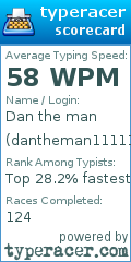 Scorecard for user dantheman111111