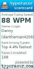 Scorecard for user dantheman42069