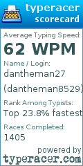 Scorecard for user dantheman8529