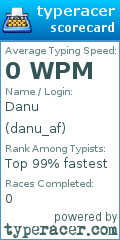 Scorecard for user danu_af