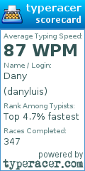 Scorecard for user danyluis