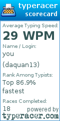 Scorecard for user daquan13