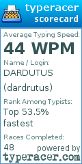 Scorecard for user dardrutus