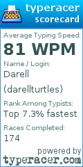 Scorecard for user darellturtles
