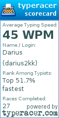 Scorecard for user darius2kk