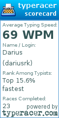 Scorecard for user dariusrk