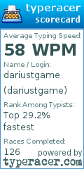 Scorecard for user dariustgame