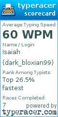 Scorecard for user dark_bloxian99