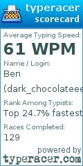 Scorecard for user dark_chocolateee