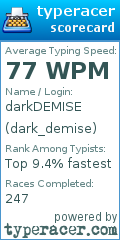 Scorecard for user dark_demise